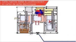 Lire la suite à propos de l’article Cellule de conditionnement automatisée et robotisée – GECoE